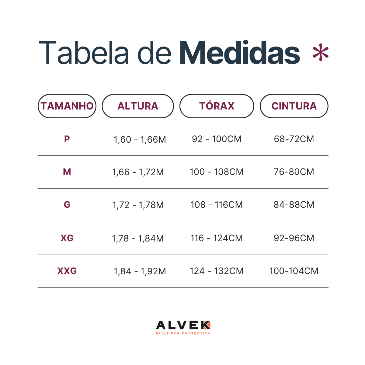 Macacão Proteção Química Selado Reforçado Lavável Ac707 Epi