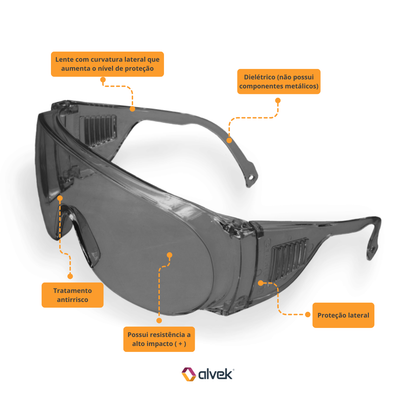 Óculos Kalipso Panda Ampla Visão Lente Cinza Epi Sobrepor