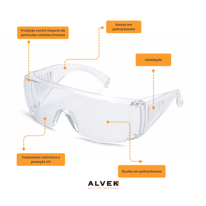 Oculos De Proteção Sobrepor Epi Mecanico Eletricista Saude
