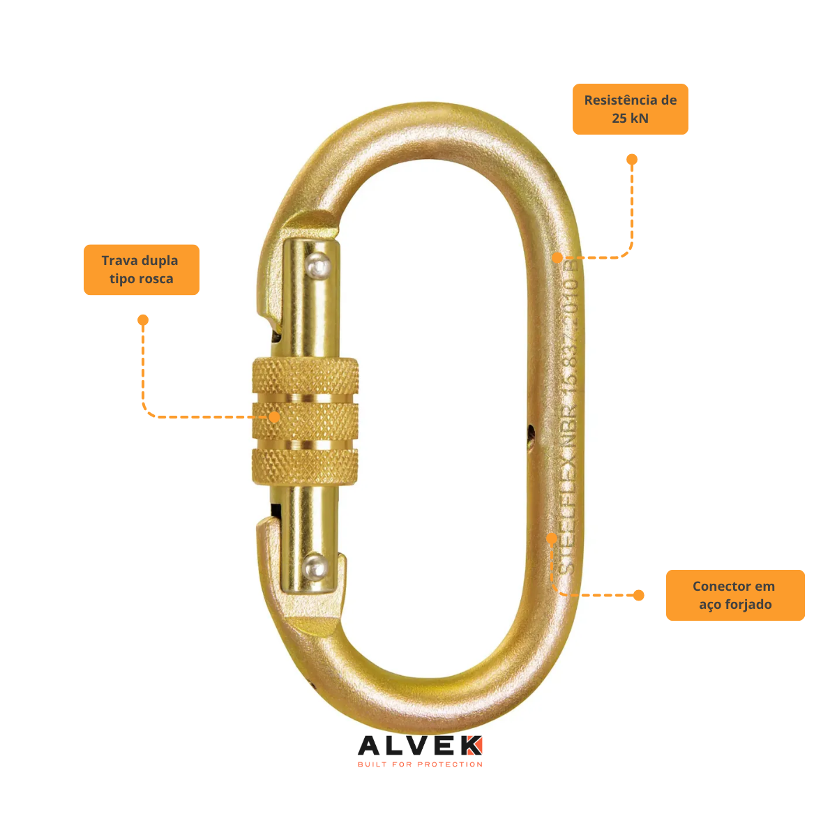Mosquetão Aço Oval 25 Kn Resistente Trava Rosca Escalada