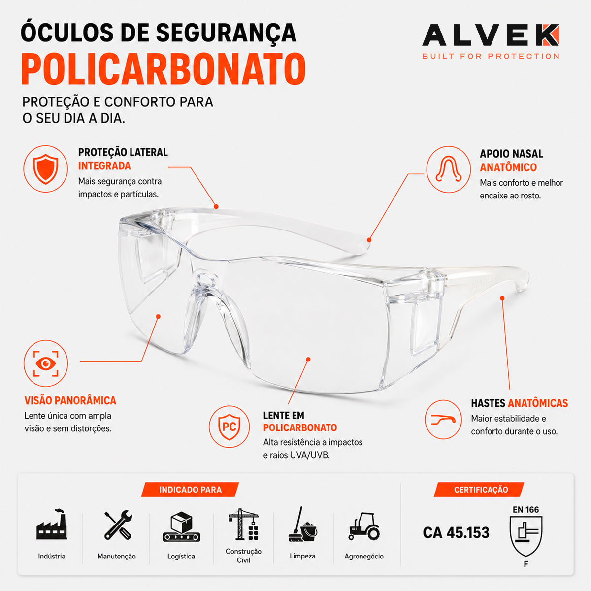 Óculos De Segurança Incolor Antirrisco Proteção Uv Ca 30013